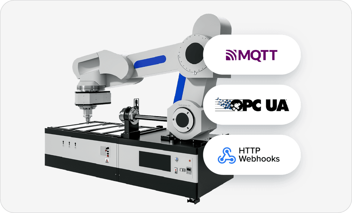 Connect your machines with standardized data