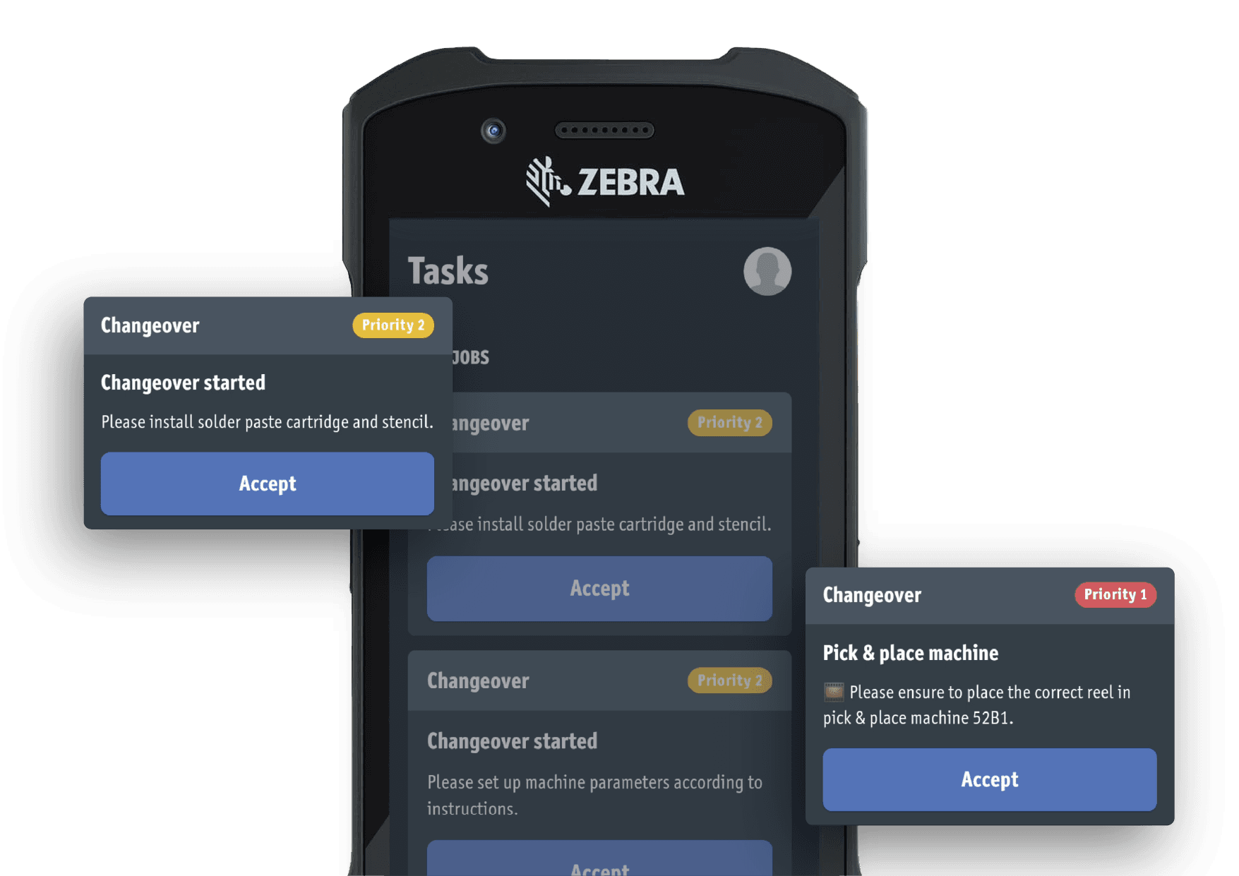 Parallel changeover tasks to streamline flow