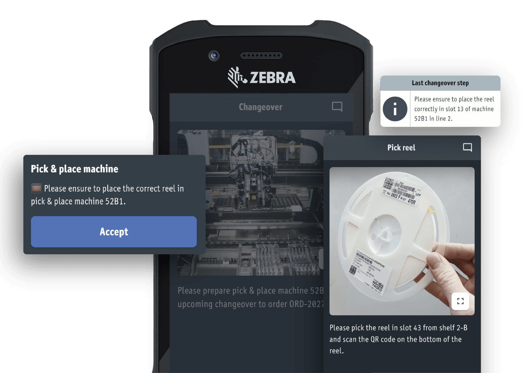 Digital work instructions to reduce mistakes