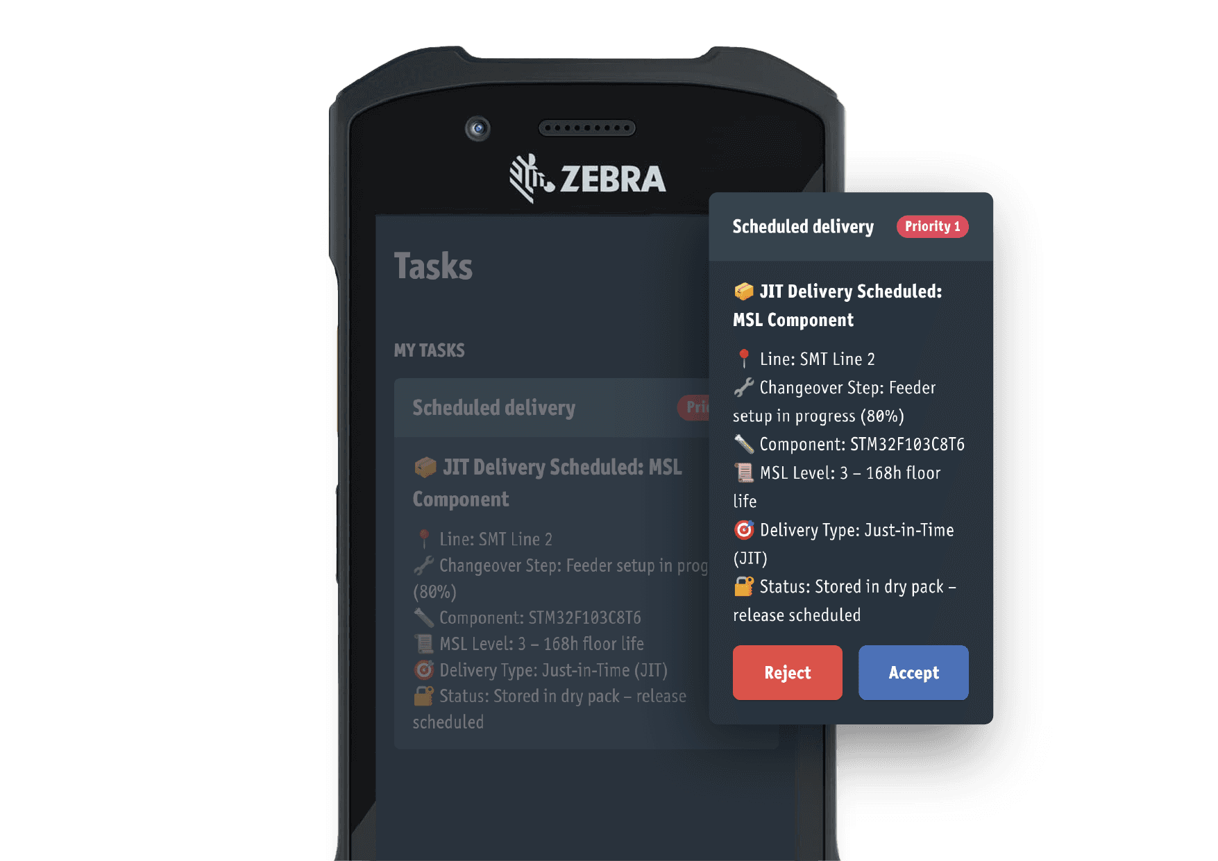 Just in time delivery for MSL components