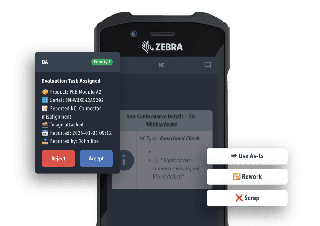 WIP reduzieren und schneller versenden