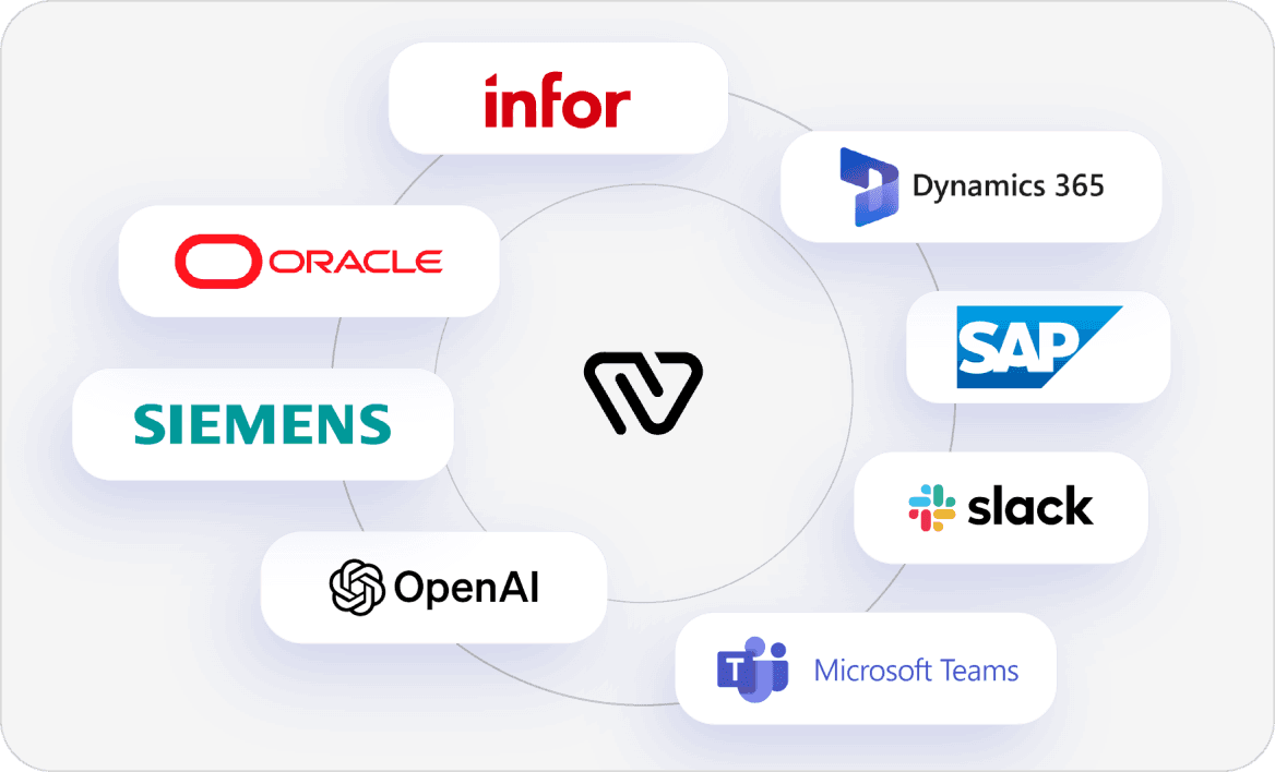 Automatically update your IT systems