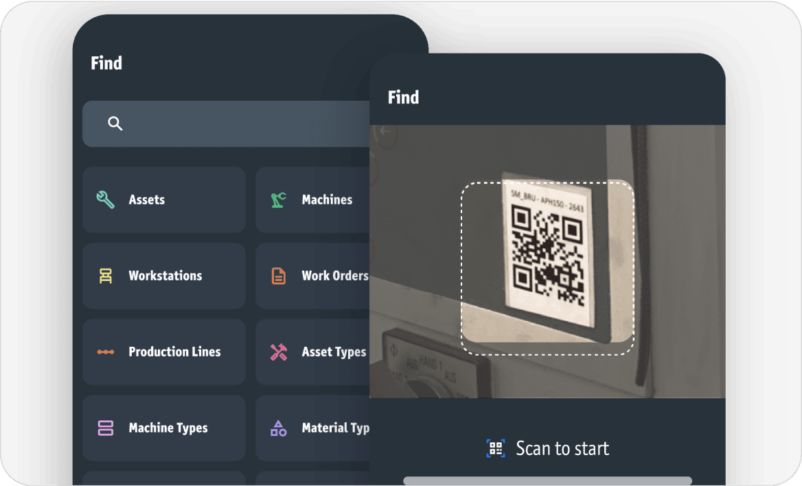 Digital work instructions on devices