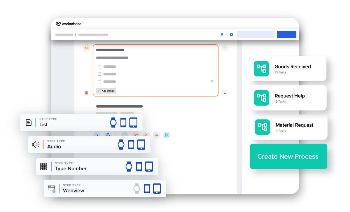 Vollständig konfigurierbare Benutzeroberfläche