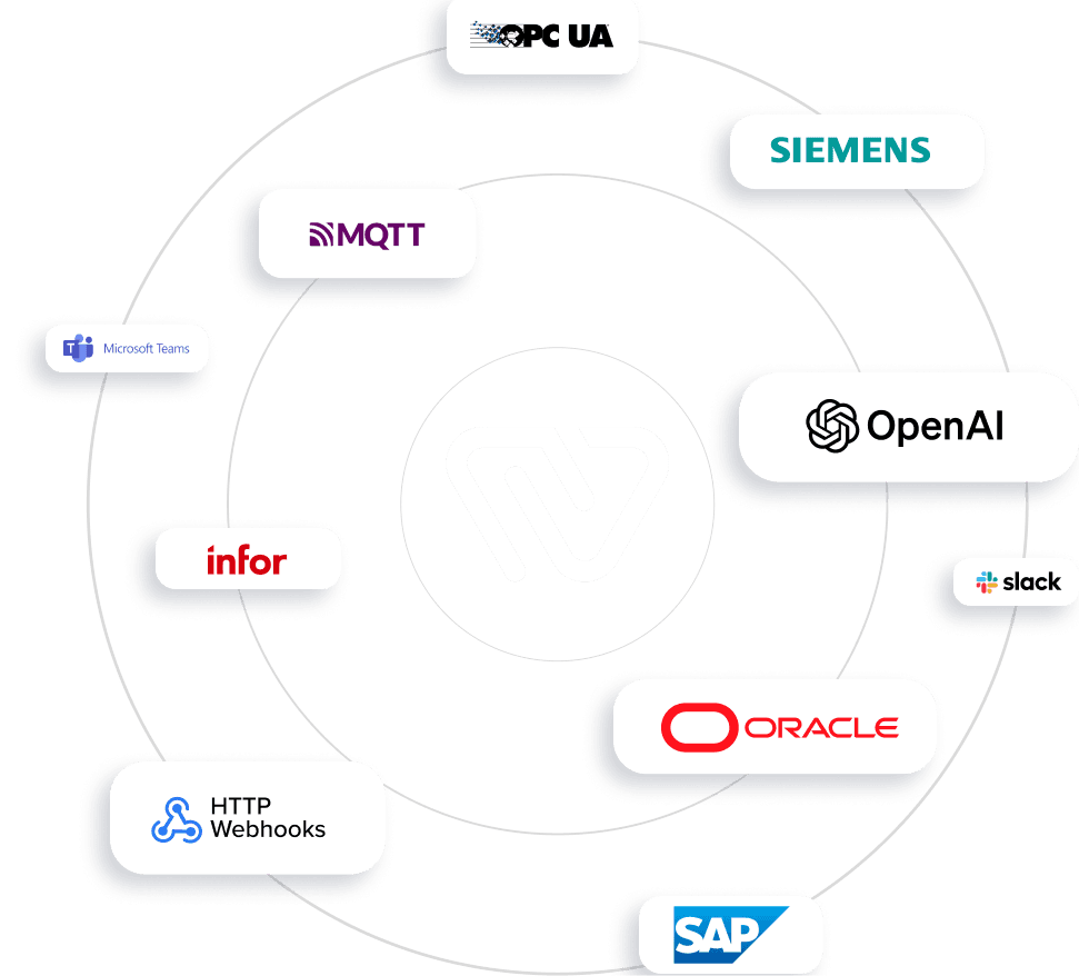 Konnektoren Illustration