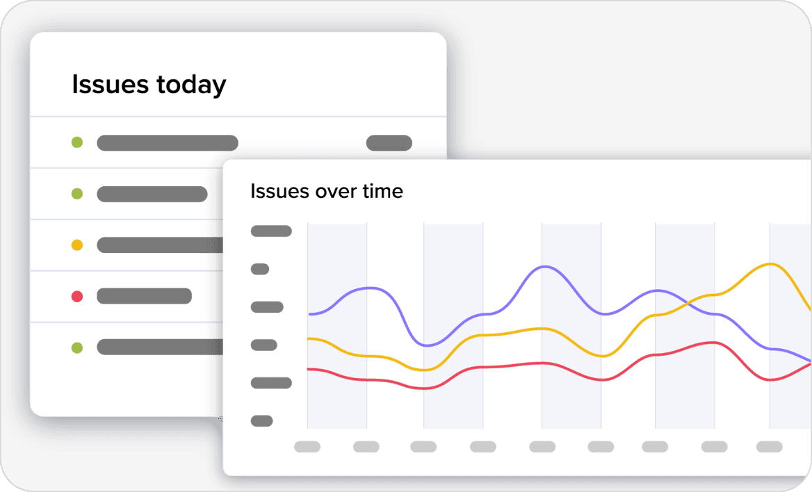 Data driven insights