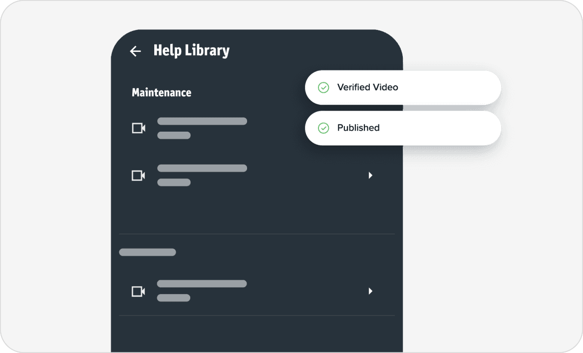 Sharing best practices globally