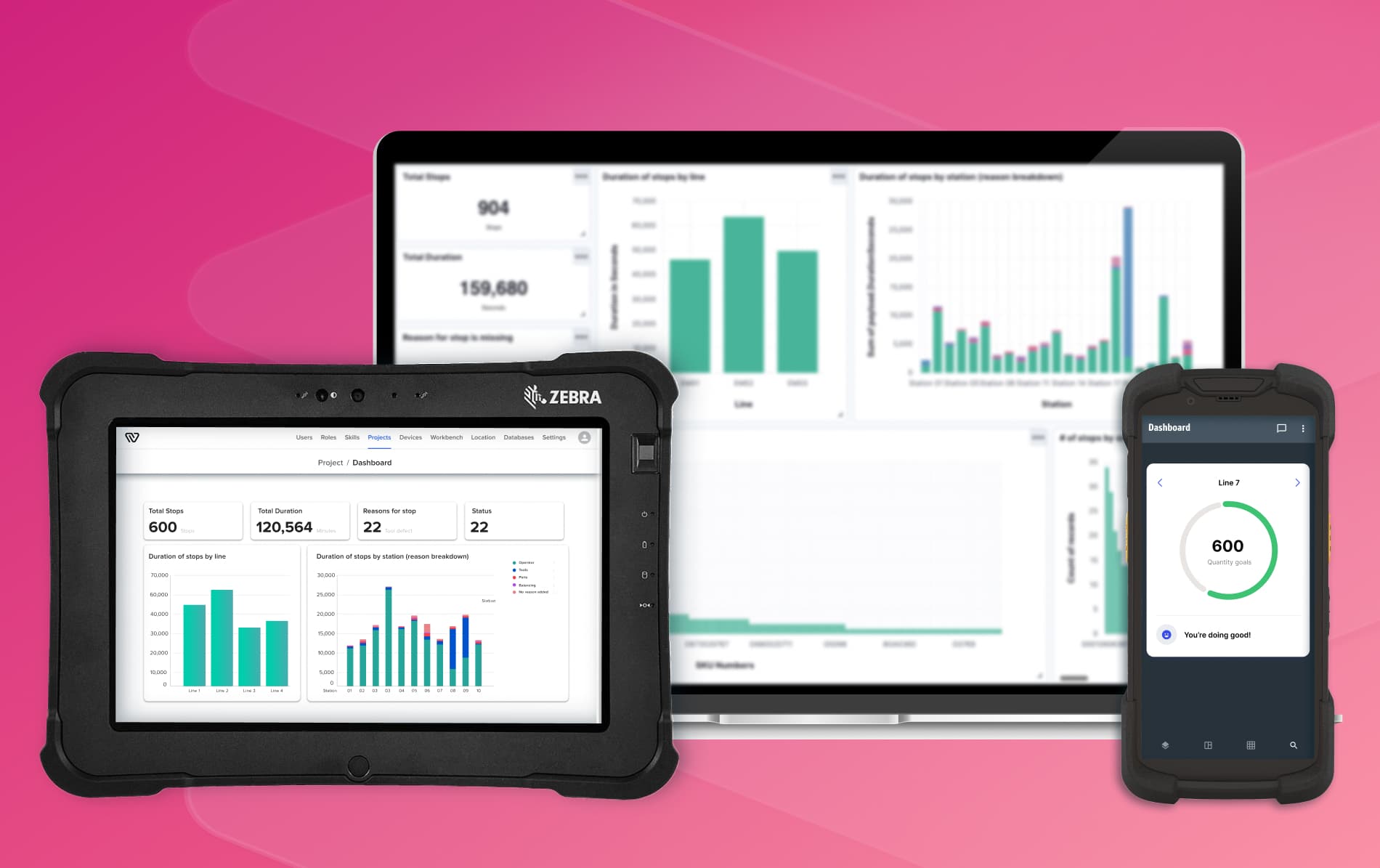 Dashboards auf Shopfloor-Monitoren und Geräten bereitstellen