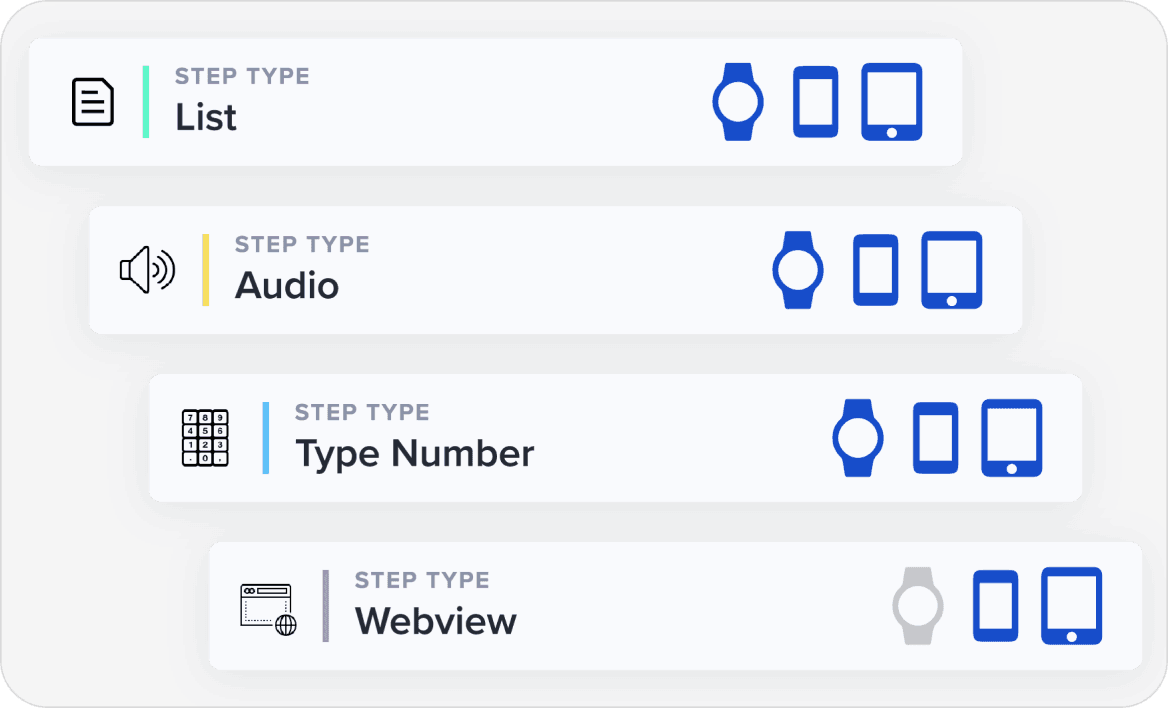 Empower flexibility with no-code