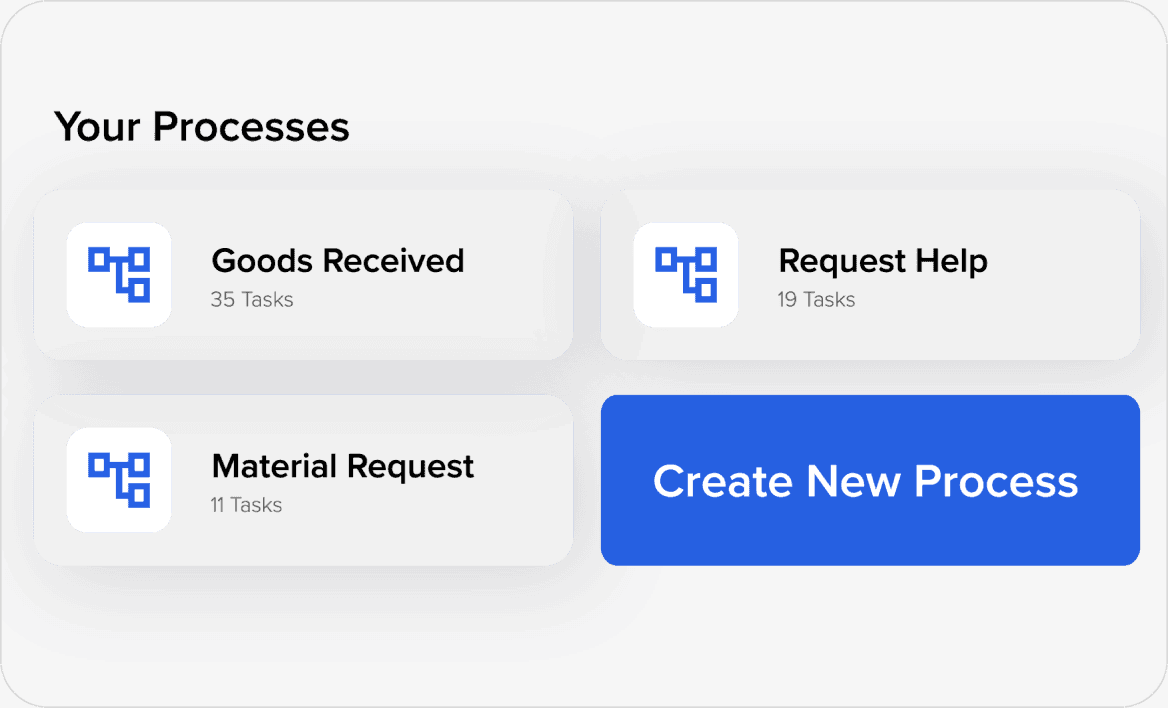 Erweiterbare digitale Workflow-Prozesse