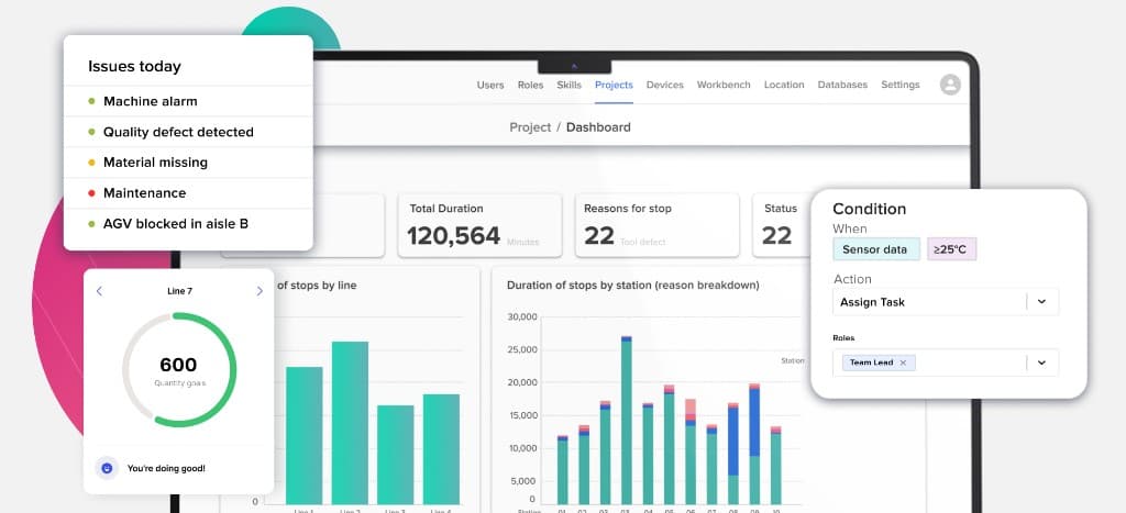 Execution dashboard with stop reasons, line performance, and follow-up actions
