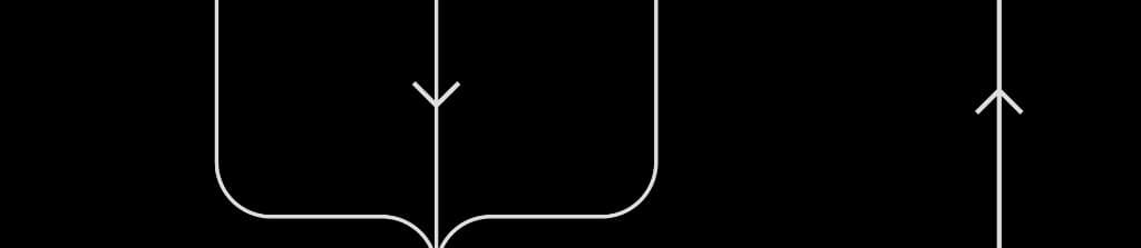 Uebergang von Workflows zu Multi-Device-Bereitstellung