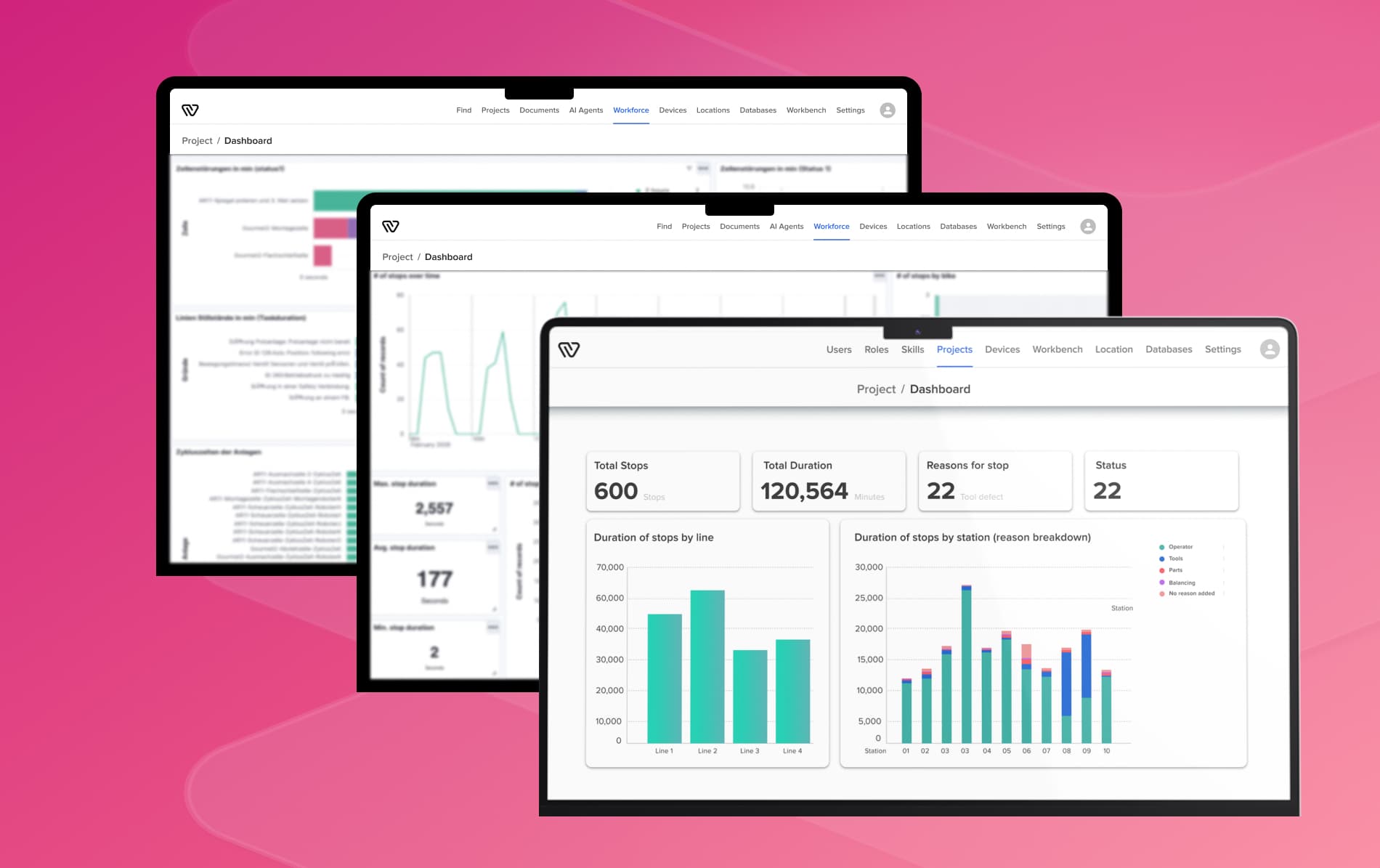 Configurable dashboards and role-based views in Workerbase